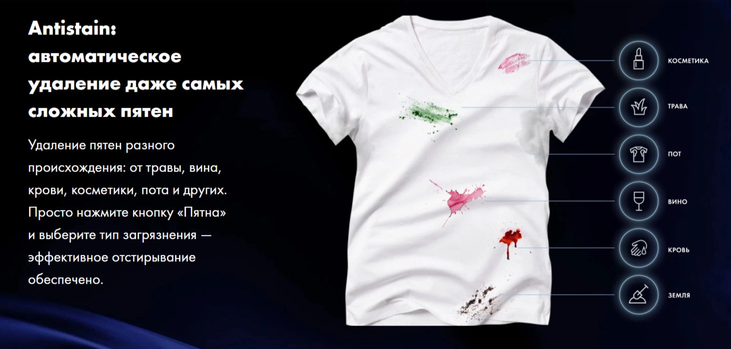 атоматическое удаление пятен.png