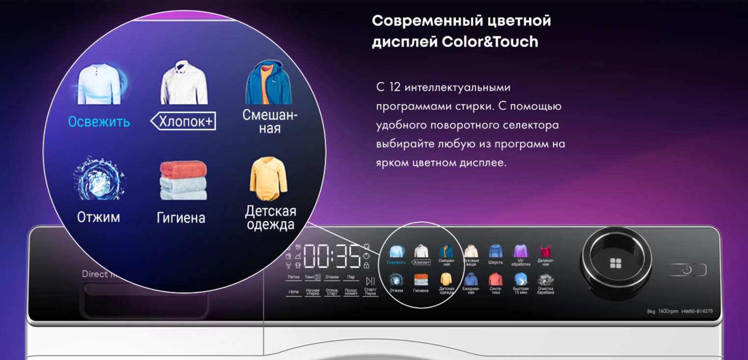Срвременный цветной дисплей B14279.png