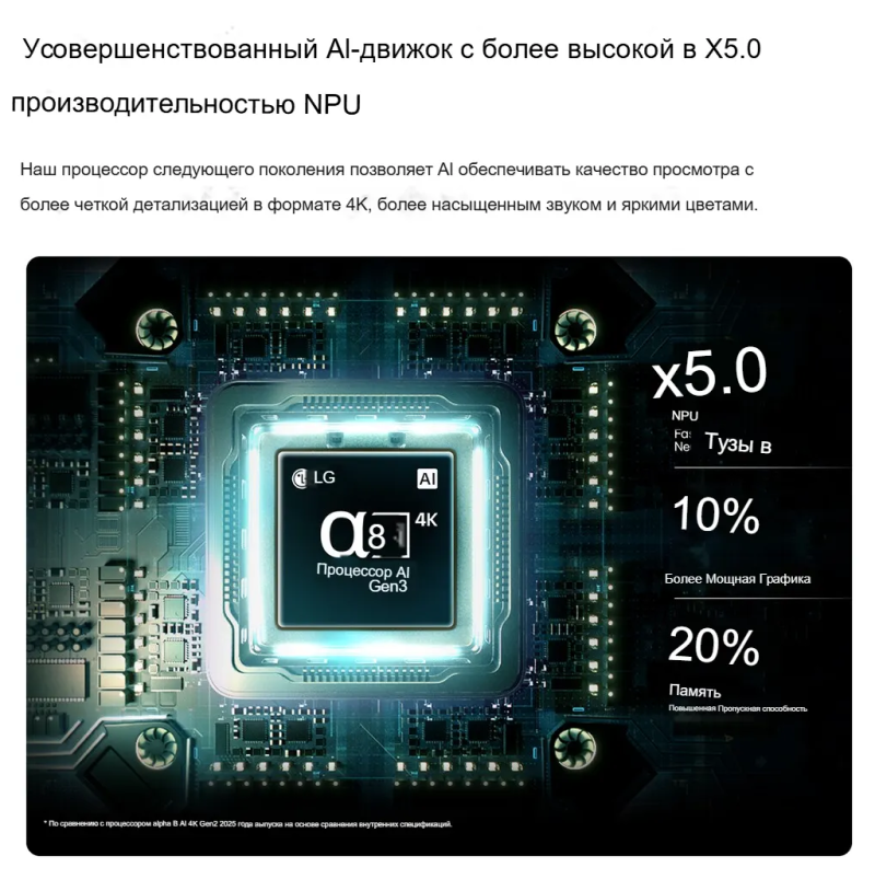 OLED B6 процессор альфа 8.png